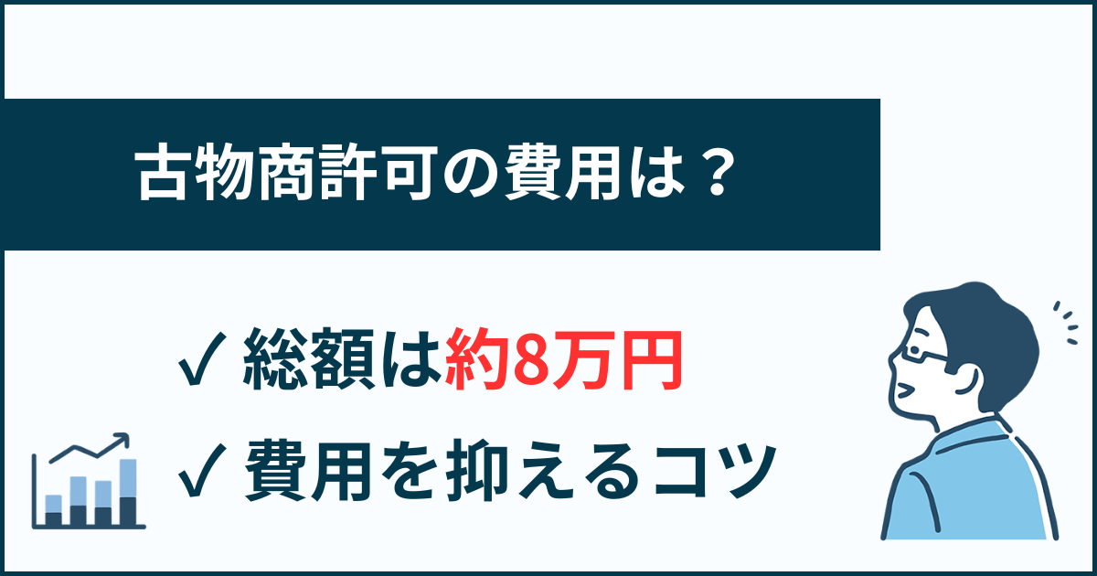 古物商許可の申請費用